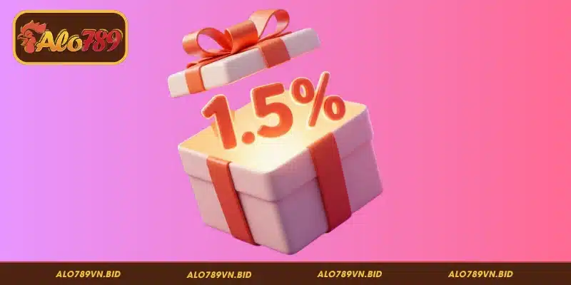 Hoàn Trả Mọi Trò Chơi 1.5% Siêu Khủng Chỉ Có Tại ALO789 2 Người chơi cần nắm rõ về chương trình khuyến mãi hoàn trả