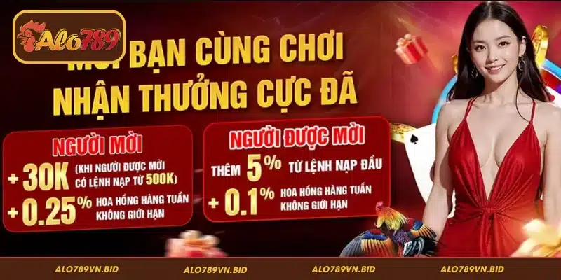 Thông tin chi tiết mời bạn bè cùng chơi nhận thưởng cực đã